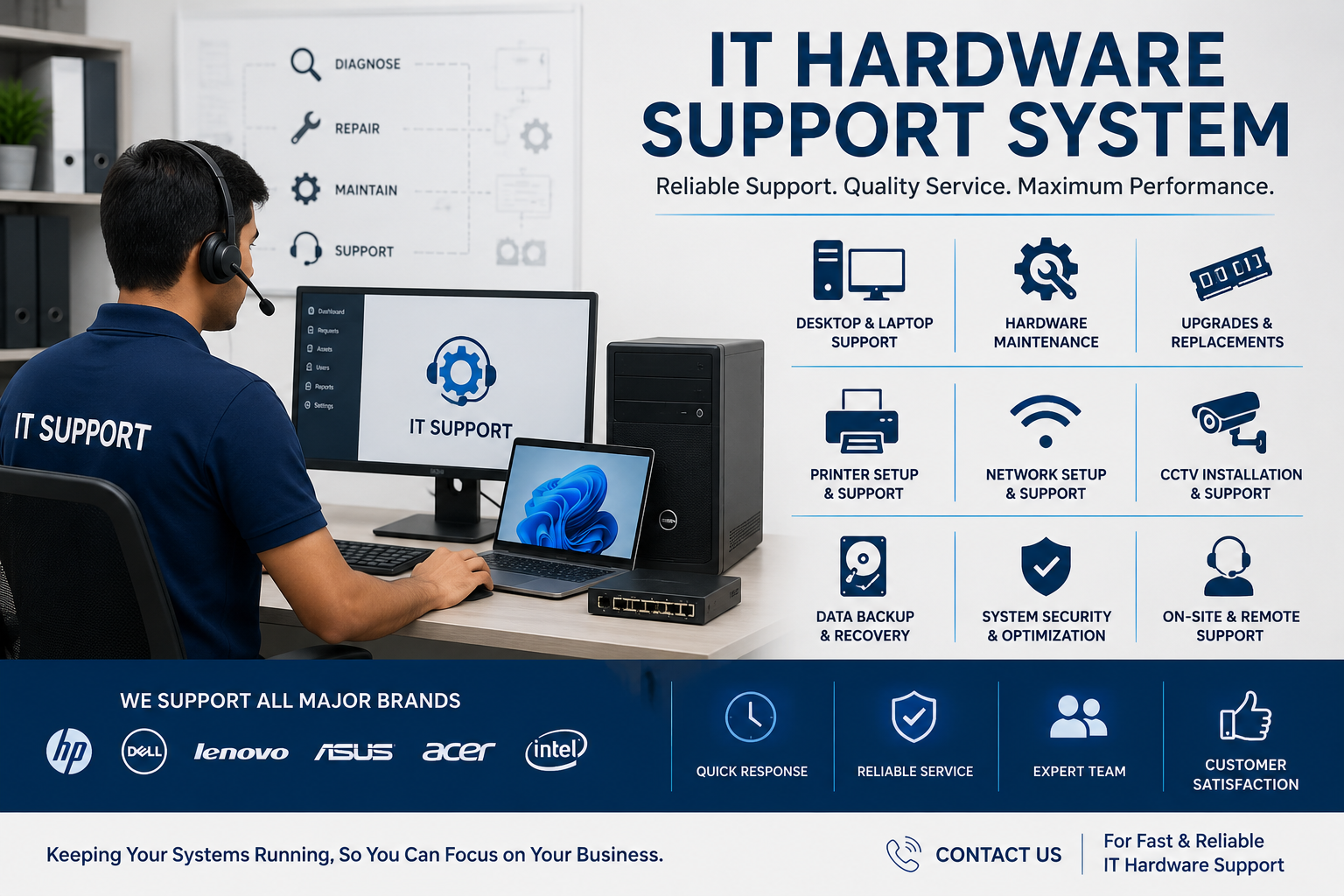 IT Hardware Services thumbnail 2